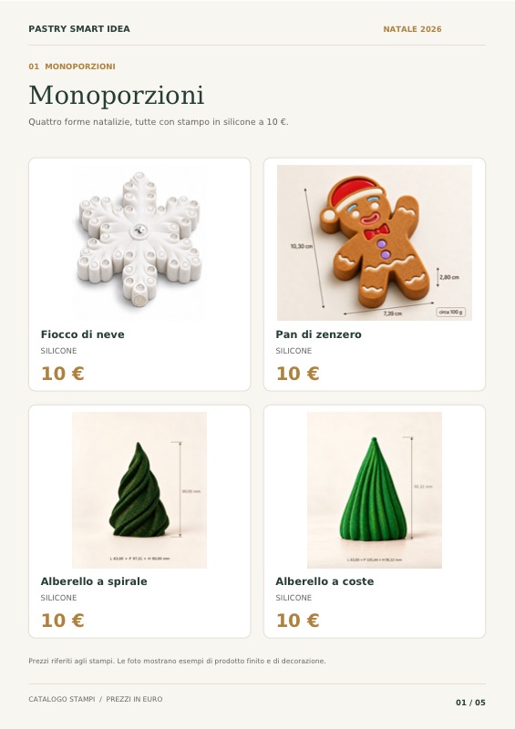 Copertina Listino Natale 2026 Pastry Smart Idea